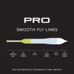 ORVIS PRO SALTWATER ALL-ROUNDER SMOOTH FLY LINE -Wild Fishing Trip Shop 2S6F9VF alt3