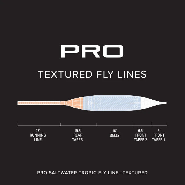 ORVIS PRO SALTWATER TROPIC TEXTURED FLY LINE 3 ORVIS PRO SALTWATER TROPIC TEXTURED FLY LINE - Image 3