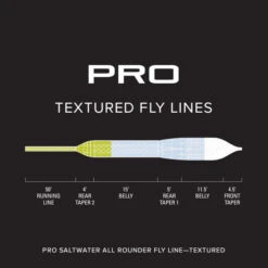 ORVIS PRO SALTWATER ALL-ROUNDER TEXTURED FLY LINE -Wild Fishing Trip Shop 2SK79VF alt2