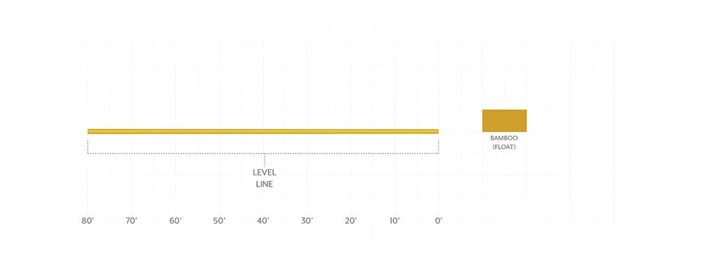 SCIENTIFIC ANGLERS MASTERY COMPETITION NYMPH (.022" Diameter) 2 SCIENTIFIC ANGLERS MASTERY COMPETITION NYMPH (.022" Diameter) - Image 2