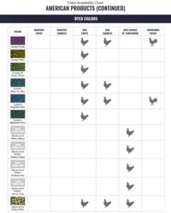 Whiting American Rooster Cape -Wild Fishing Trip Shop WF ColorChart AmericanProduct 3