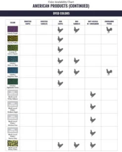 Whiting American Rooster Saddle -Wild Fishing Trip Shop WF ColorChart AmericanProduct 3 a2ccd02e 17fb 4f82 8521 9ee17be72f88