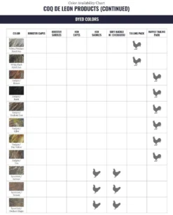 Whiting Coq De Leon Bronze Saddle -Wild Fishing Trip Shop WF ColorChart CoqDeLeon 3 fa4cd176 b906 4aa9 b0a4 cda97acc2fcd