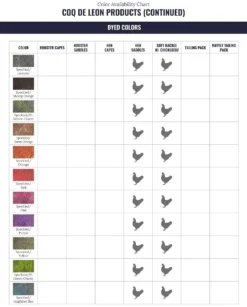 Whiting Coq De Leon Bronze Saddle -Wild Fishing Trip Shop WF ColorChart CoqDeLeon 4 a8503716 f3a8 4ac1 9d07 c51b5fb897ce