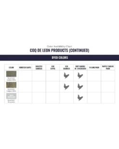 Whiting Coq De Leon Bronze Saddle -Wild Fishing Trip Shop WF ColorChart CoqDeLeon 5 e86a1b4f 34e8 4dc0 98ec 13a7a99ae4cf