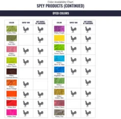 Whiting Rooster SH/C 5 Whiting Rooster SH/C -Wild Fishing Trip Shop WF ColorChart SpeyProduct 2 83b4f8cd 4d47 4075 9410 7c2bc2fa6c17