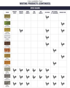 Whiting Bronze Saddle 12 Whiting Bronze Saddle -Wild Fishing Trip Shop WF ColorChart WhitingProduct 4 cbe68539 1187 485b bb82 f1ed3cce27b5