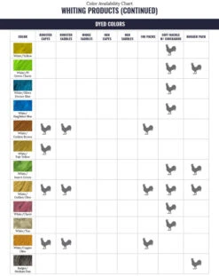 Whiting Hen Saddle -Wild Fishing Trip Shop WF ColorChart WhitingProduct 6 d50dd369 c7eb 4b8f 94ba bc22103989e5