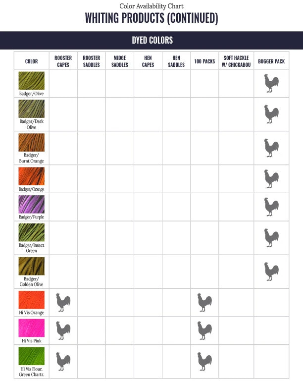 Whiting 100 Pack Size 18 8 Whiting 100 Pack Size 18 - Image 8